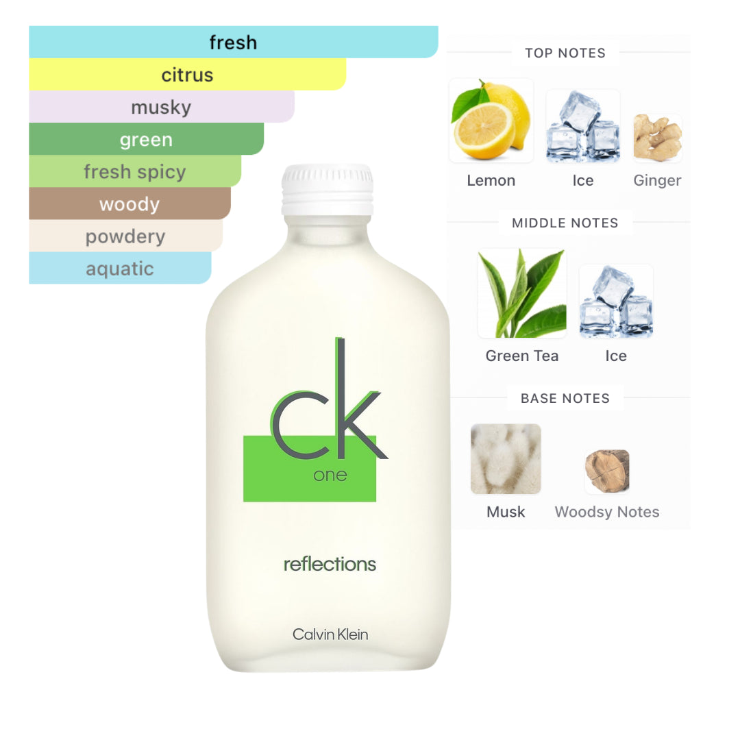 Calvin Klein One Reflections 3.4 Oz Edt Unisex Limited Edition