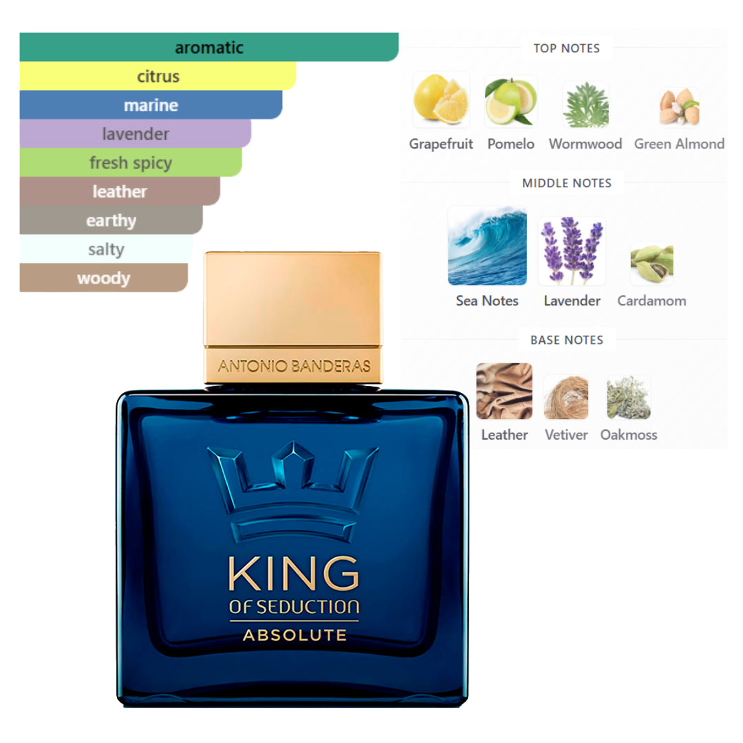 Antonio Banderas King Of Seduction Absolute 3.4 Oz Edt Men
