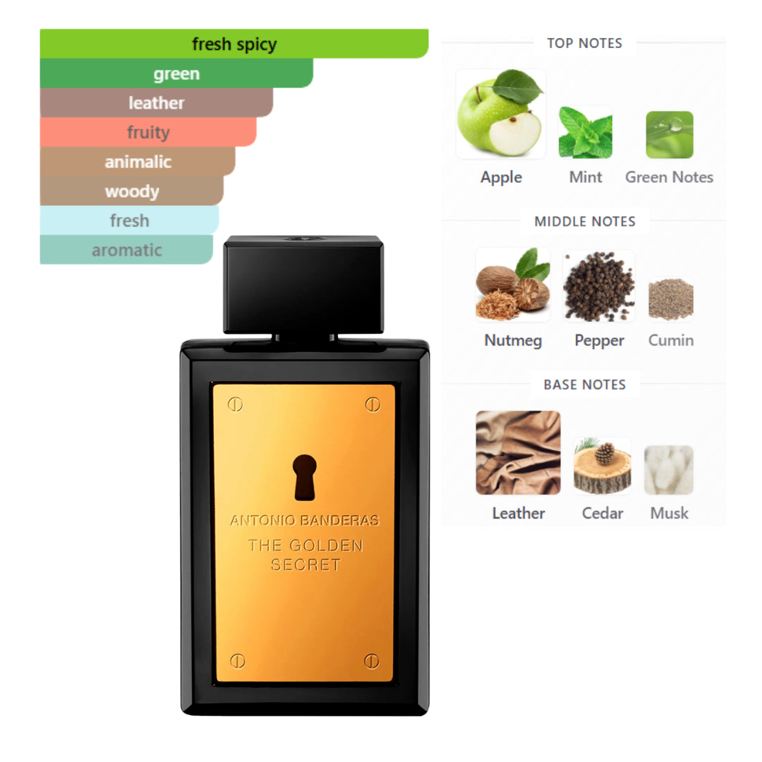 Antonio Banderas Golden Secret 3.4 Oz EDT for Men