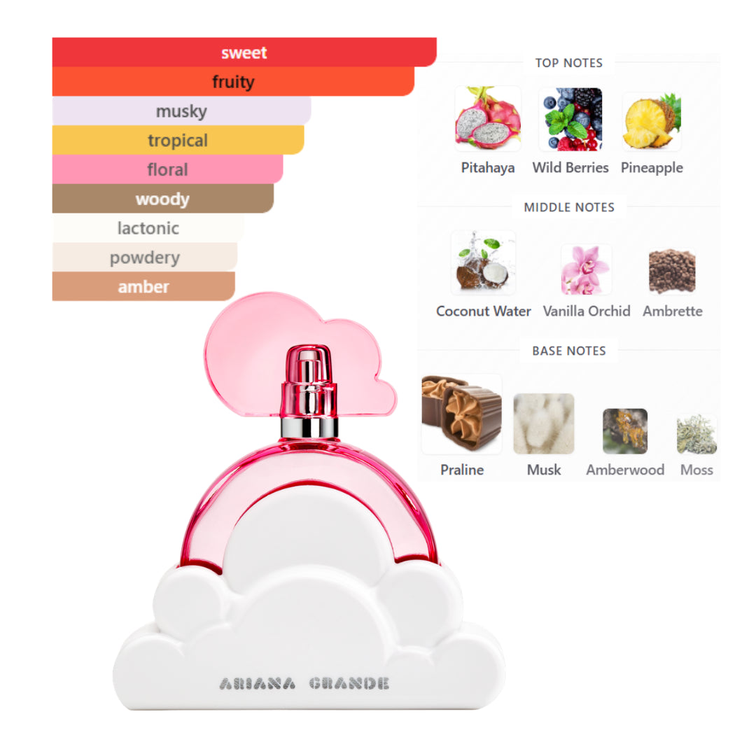 Ariana Grande Cloud Pink 3.4 Oz Edp Women