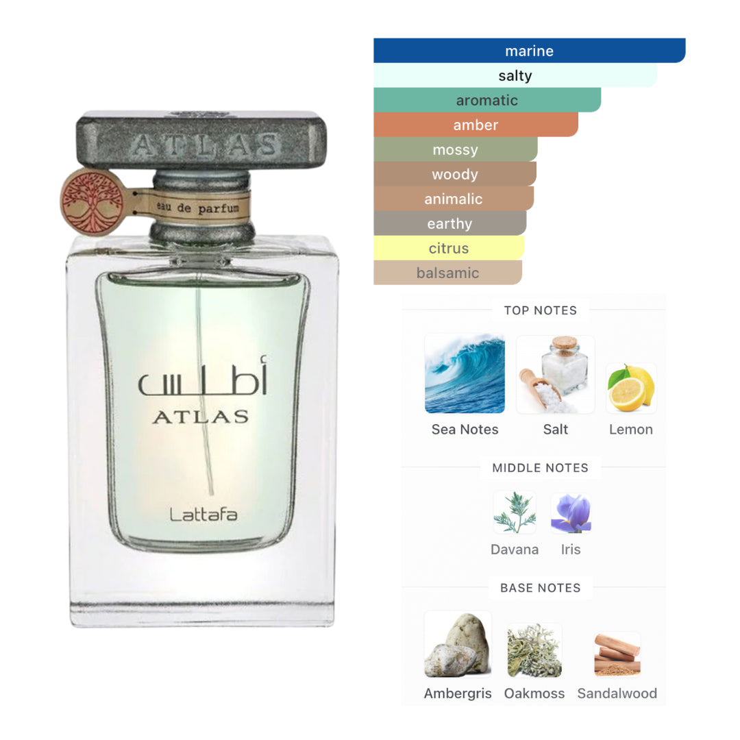 Lattafa Atlas 1.85 Oz Edp Men
