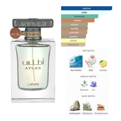 Lattafa Atlas 1.85 Oz Edp Men