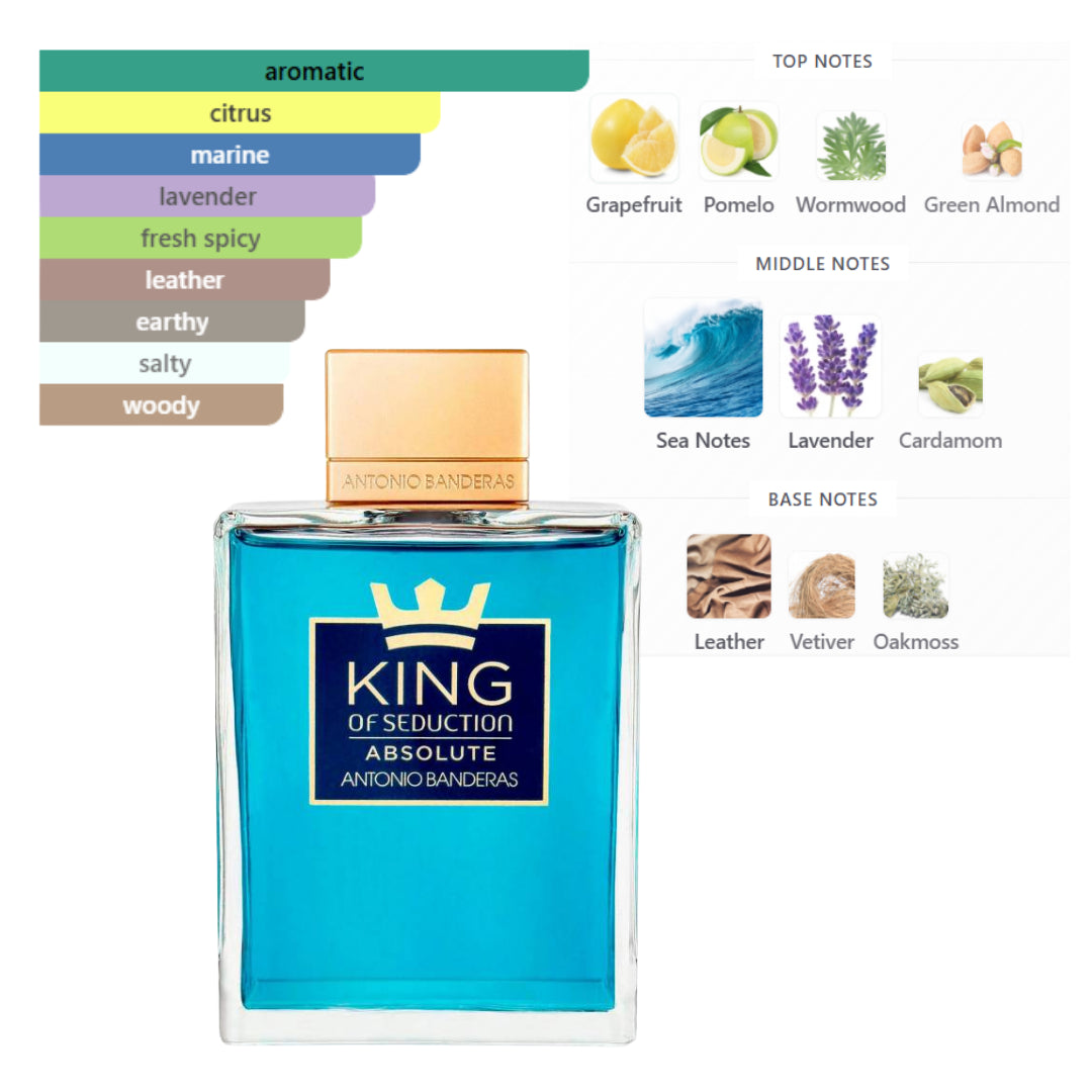 Antonio Banderas King Of Seduction Absolute 6.7 Oz Edt Men