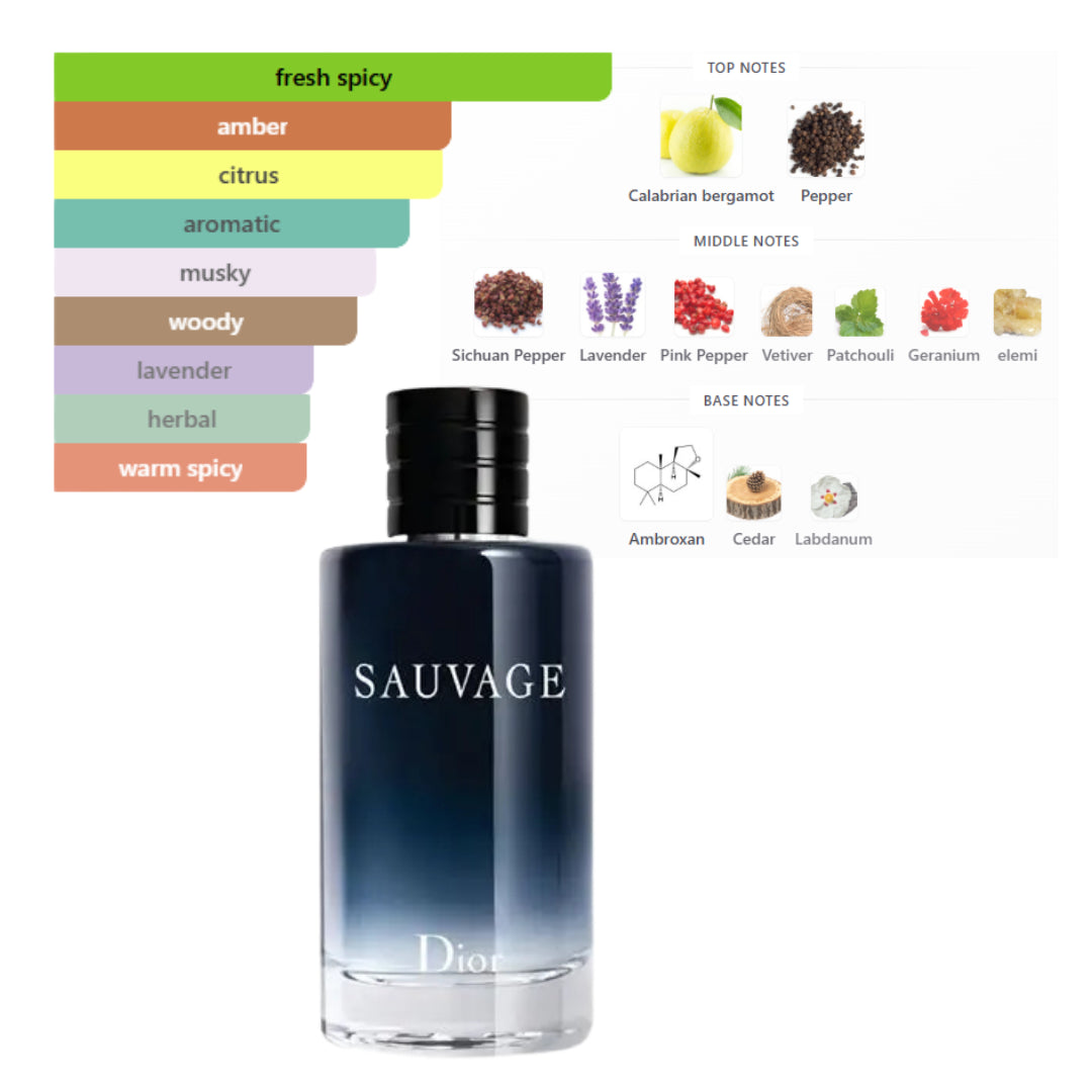 Christian Dior Sauvage 6.7 Oz Edt Men