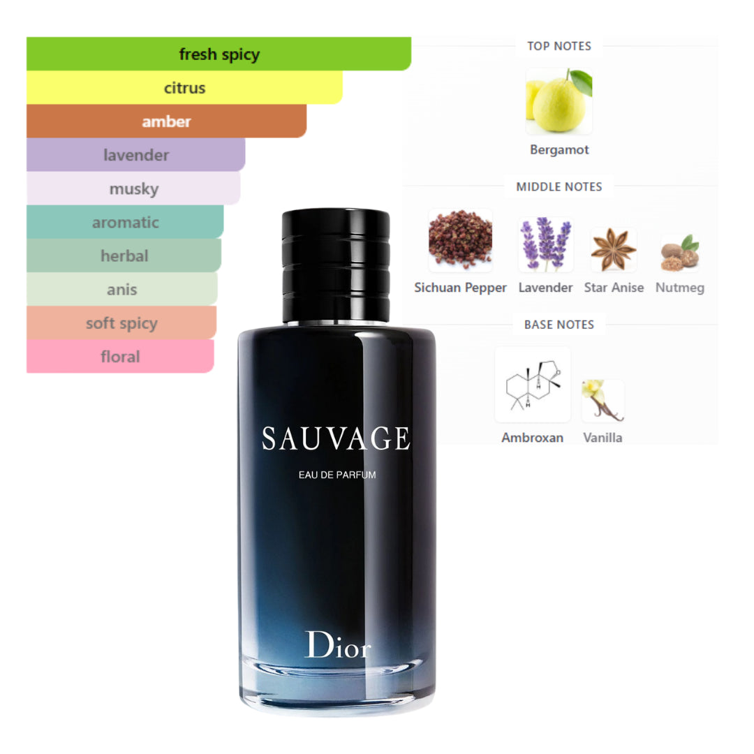Christian Dior Sauvage 3.4 Oz Edp Men