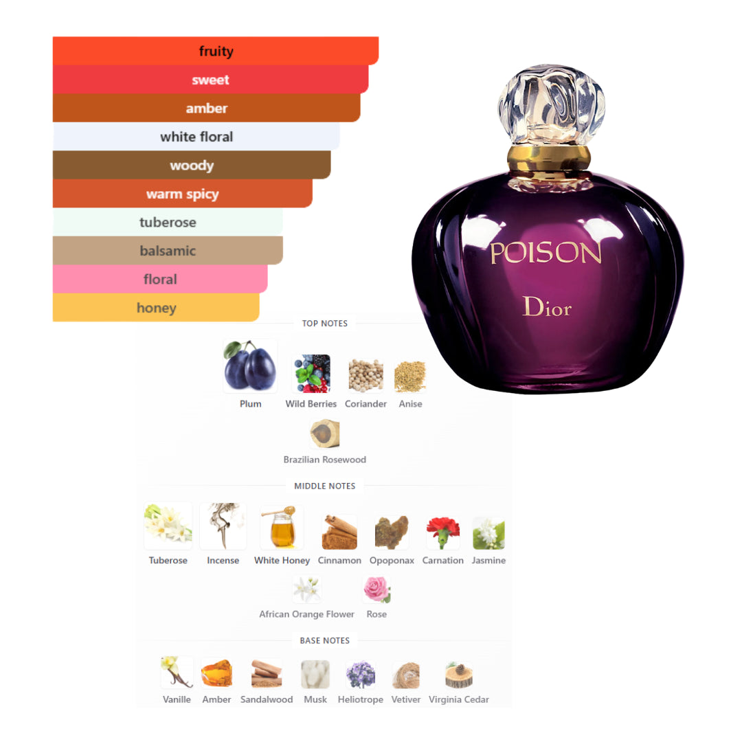 Christian Dior Poison 3.4 Oz Edt Women