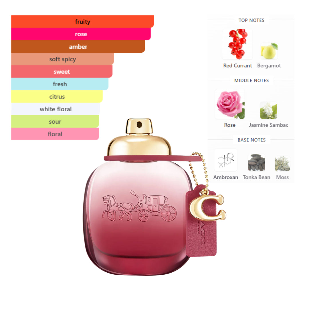 Coach Wild Rose 3.0 Oz Edp Women