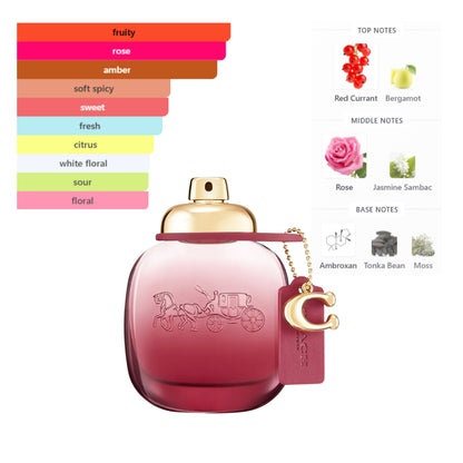 Coach Wild Rose 3.0 Oz Edp Women