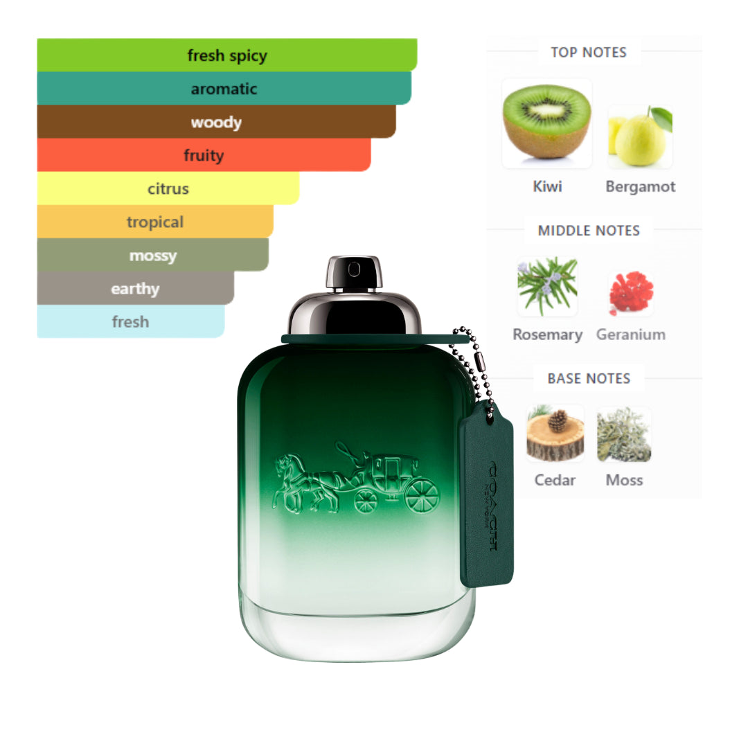 Coach Green 3.4 Oz Edt Men