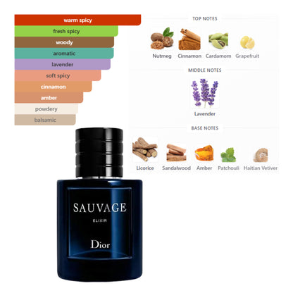 Christian Dior Sauvage Elixir 2.0 Oz Men