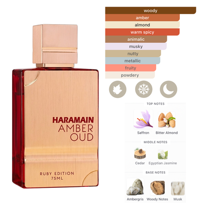 Al Haramain Set Amber Oud Ruby 3 Pc Set 2.5 Oz Edp 1.0 Oz Edp 6.6 Oz Body Sp Unisex