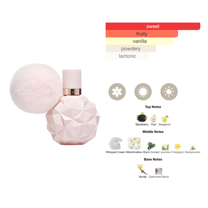 Ariana Grande Set Sweet Like Candy 3.4 Oz Edp + 3.4 Oz Body Lotion + 3.4 Shower Gel Women