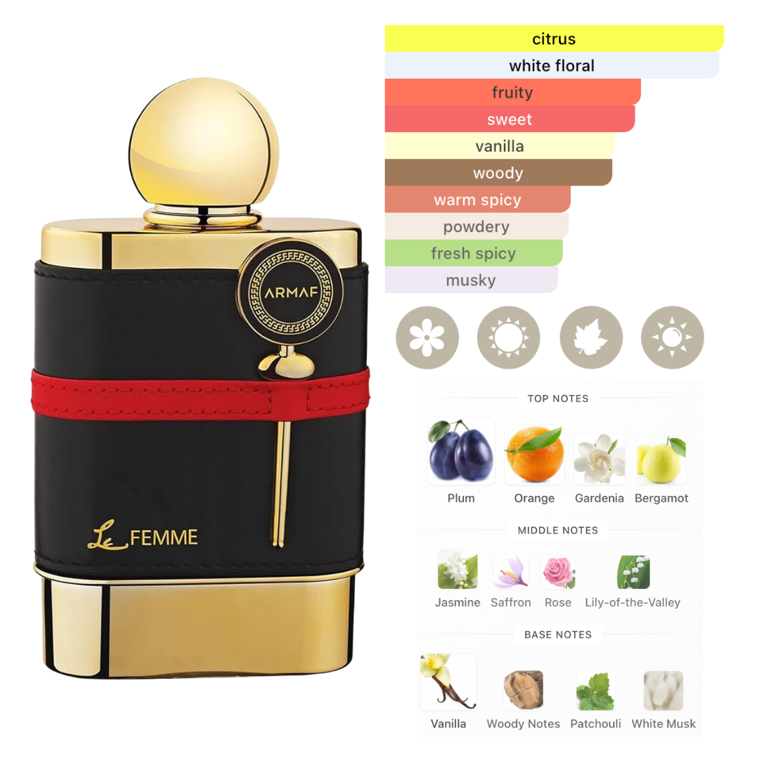 Armaf Set Le Femme 3.4 Oz Edt + Body Lotion 3.4 Oz + Deo 1.7 Oz + Splash 8.4 Oz Women