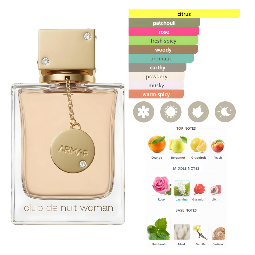 Armaf Set Club De Nuit: Club De Nuit Women 1.0 Oz Edp + Club De Nuit Milestone 1.0 Oz Edp + Club De Nuit Intense Women 1.0 Oz Edp