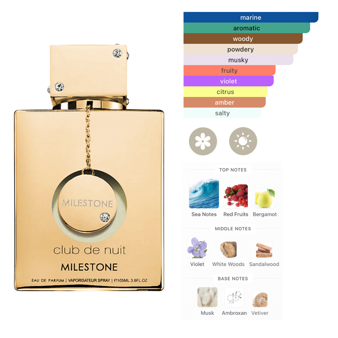 Armaf Set Club De Nuit: Club De Nuit Women 1.0 Oz Edp + Club De Nuit Milestone 1.0 Oz Edp + Club De Nuit Intense Women 1.0 Oz Edp