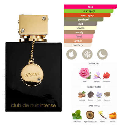 Armaf Set Club De Nuit: Club De Nuit Women 1.0 Oz Edp + Club De Nuit Milestone 1.0 Oz Edp + Club De Nuit Intense Women 1.0 Oz Edp