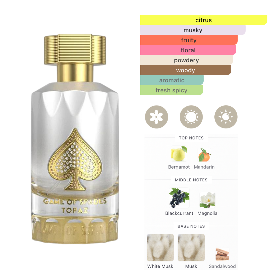 Jo Milano Game Of Spades Topaz 1.0 Oz Edp + 1.0 Oz Emerald  + 1.0 Oz Diamond Unisex