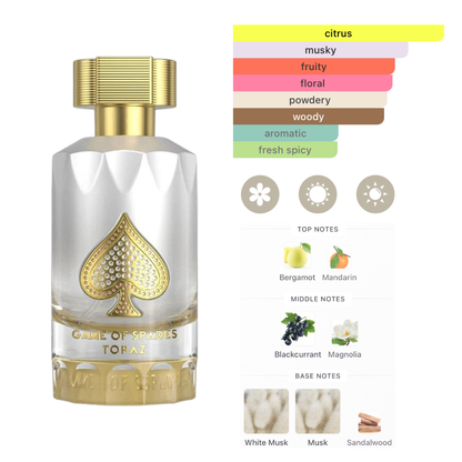 Jo Milano Game Of Spades Topaz 1.0 Oz Edp + 1.0 Oz Emerald  + 1.0 Oz Diamond Unisex