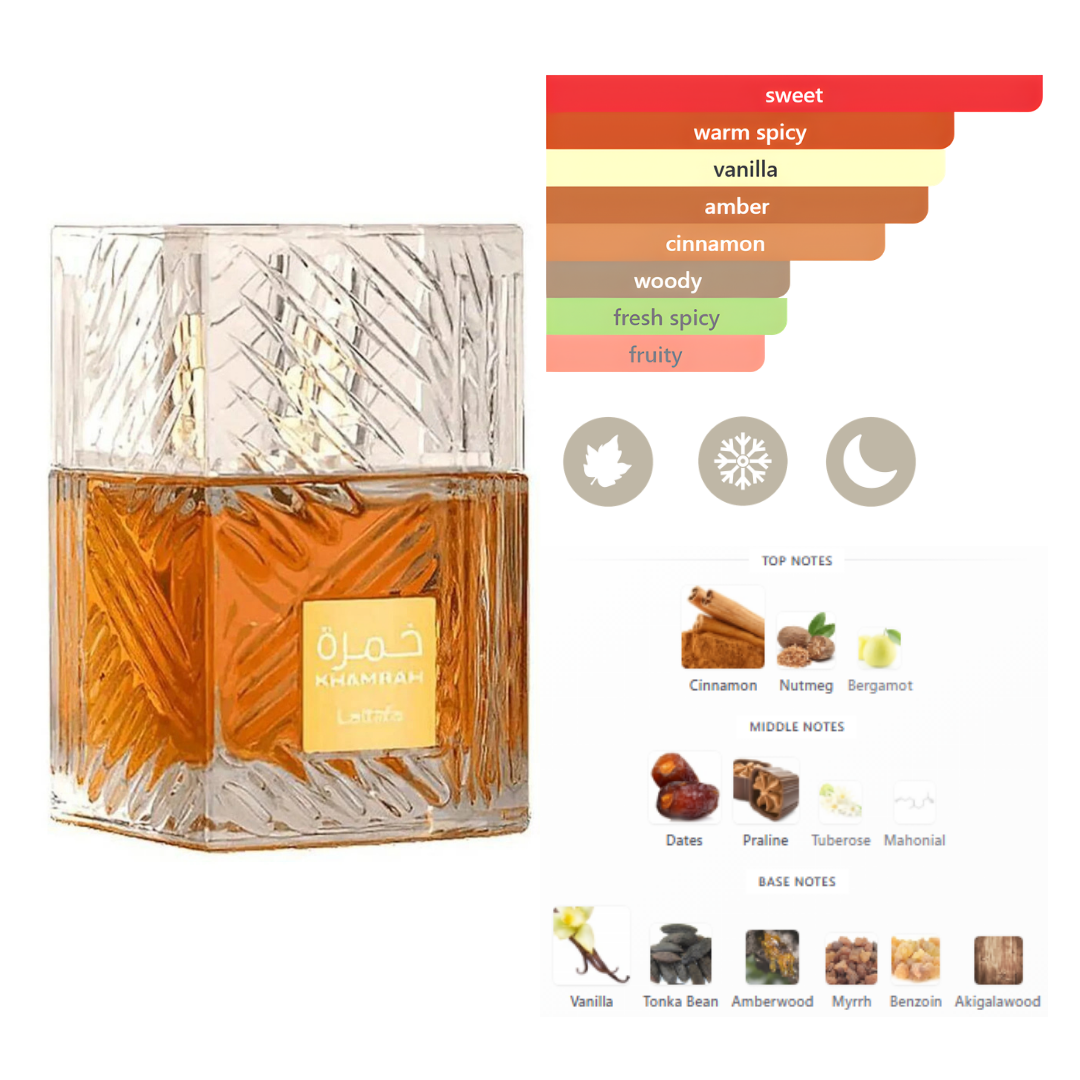 Lattafa Set Khamrah 3.4 Oz Edp + Travel Spray 12ml + 50ml Hairmist Men