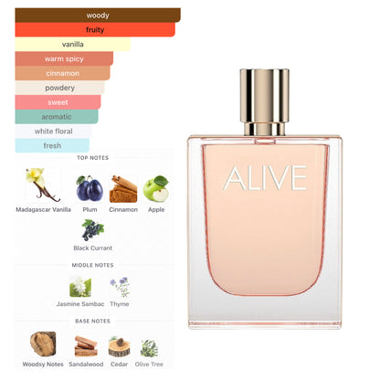Hugo Boss Alive 2.7 Oz Edp Women