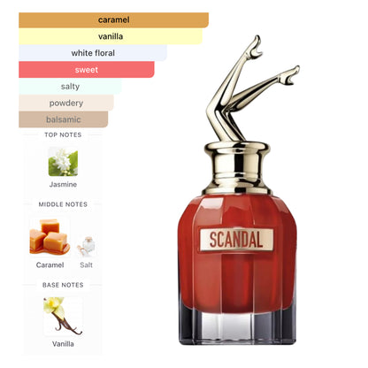 Jean Paul Gaultier Scandal Le Parfum 2.7 Oz Edp Women