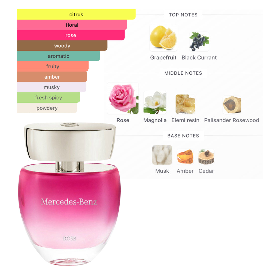 Mercedes Benz Rose 3 Oz Edt Women
