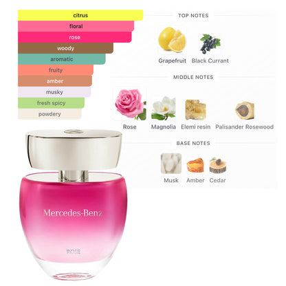 Mercedes Benz Rose 3 Oz Edt Women
