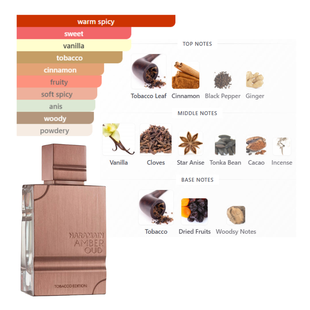 Al Haramain Amber Oud Tabacco 2.0 Oz Edp Unisex