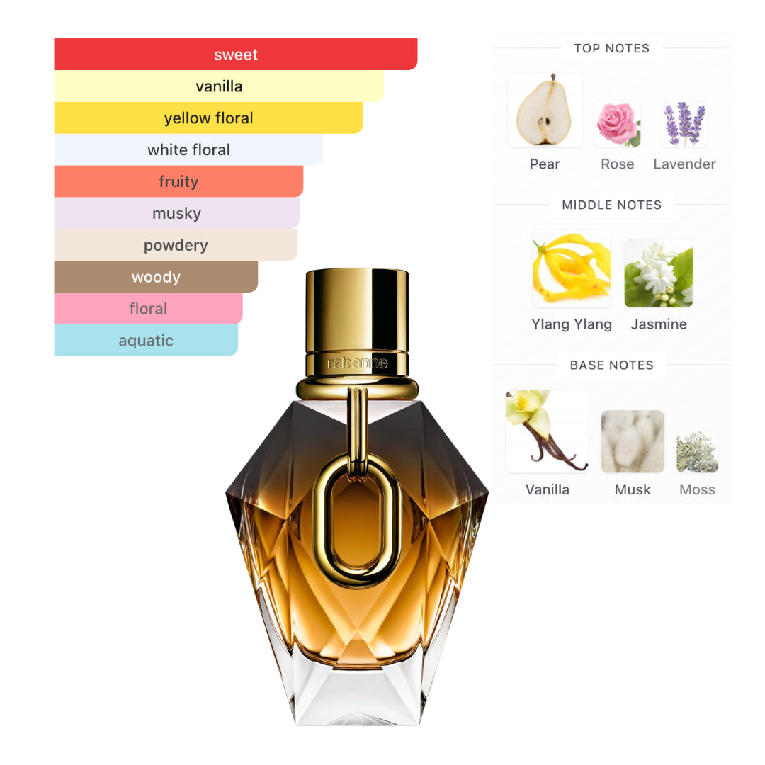 Rabanne One Million Gold 1.7 Oz Parfum Women
