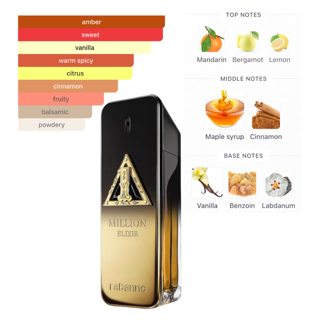 Paco Rabanne One Million Night Elixir 3.4 Oz Parfum Men