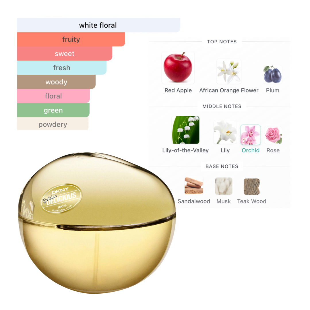 Donna Karan Golden Delicious 3.4 Oz Edp Women