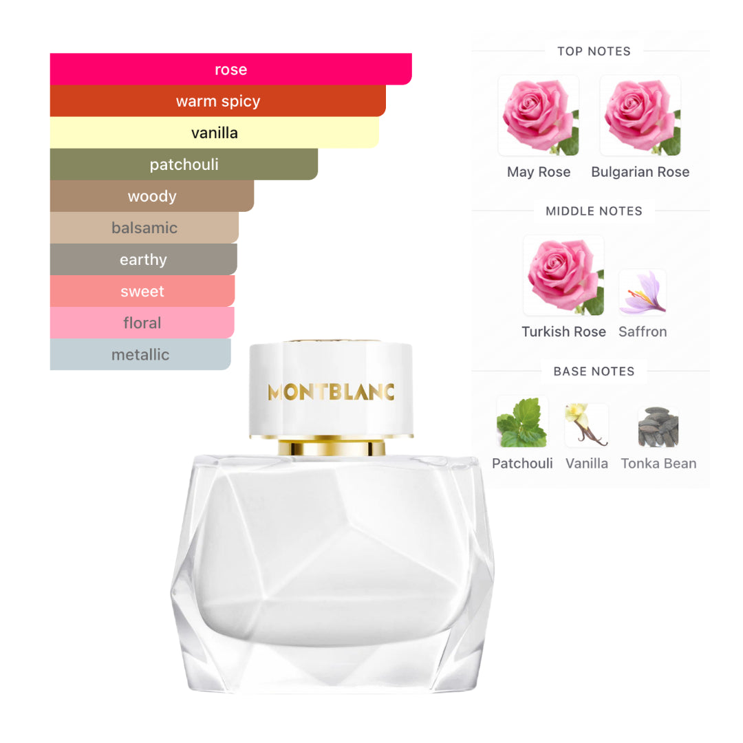 Mont Blanc Signature 3 Oz Edp Women