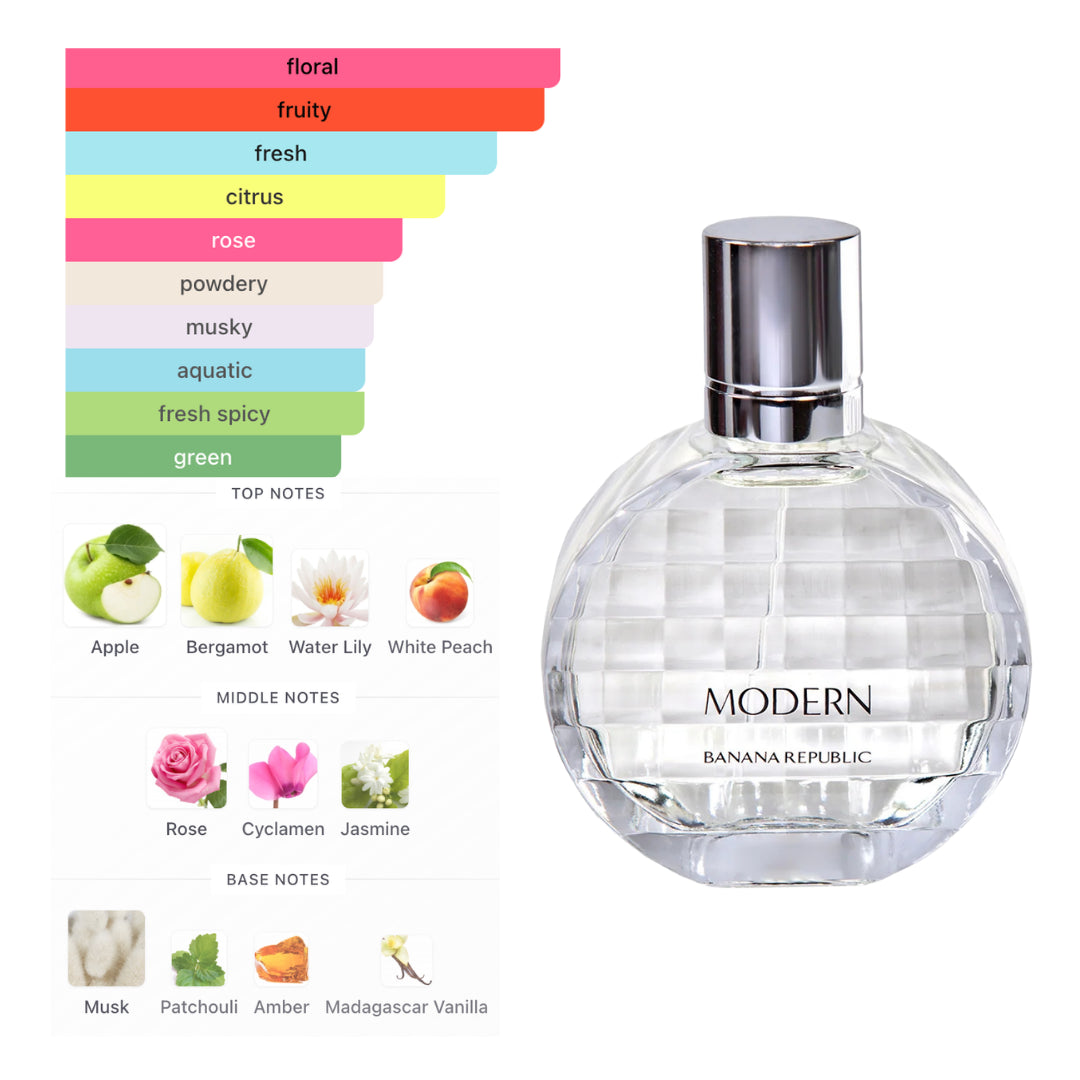 Banana Republic Modern 3.4 Oz EDP for Women