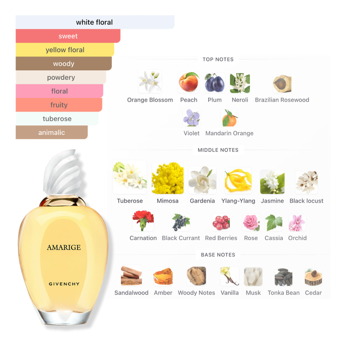 Givenchy Amarige 3.3 Oz Edt Women