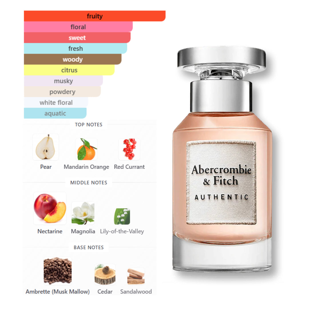Abercrombie & Fitch Authentic 3.4 Oz EDP for Women
