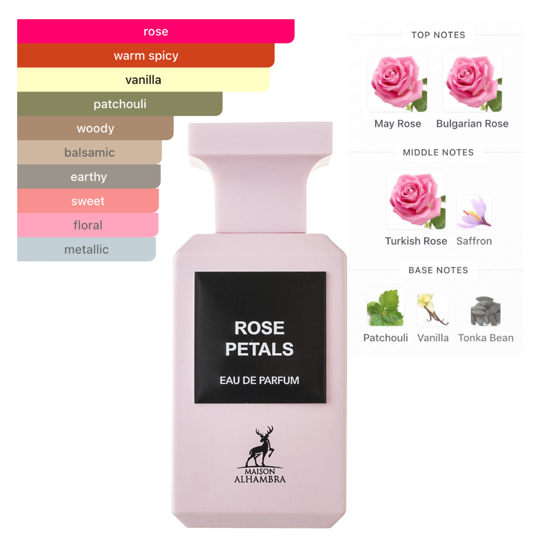 Maison Alhambra Rose Petals  2.7 Oz Edp Women