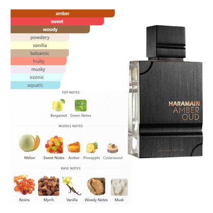 Al Haramain Amber Oud Private Edition Unisex 4.0 Oz Edp
