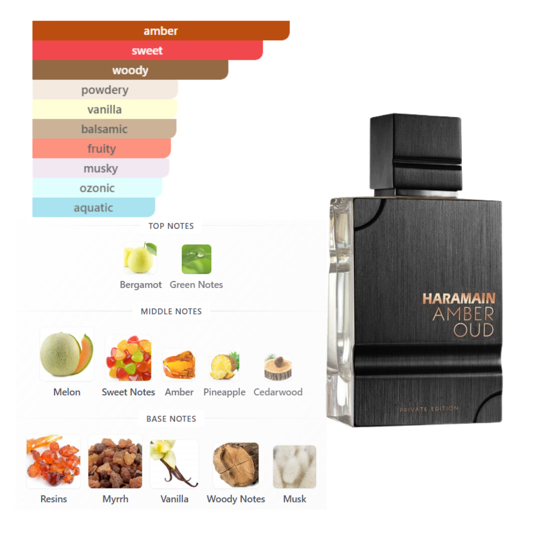 Al Haramain Amber Oud Private Edition 2.0 Oz Edp Unisex