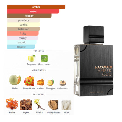 Al Haramain Amber Oud Private Edition 2.0 Oz Edp Unisex