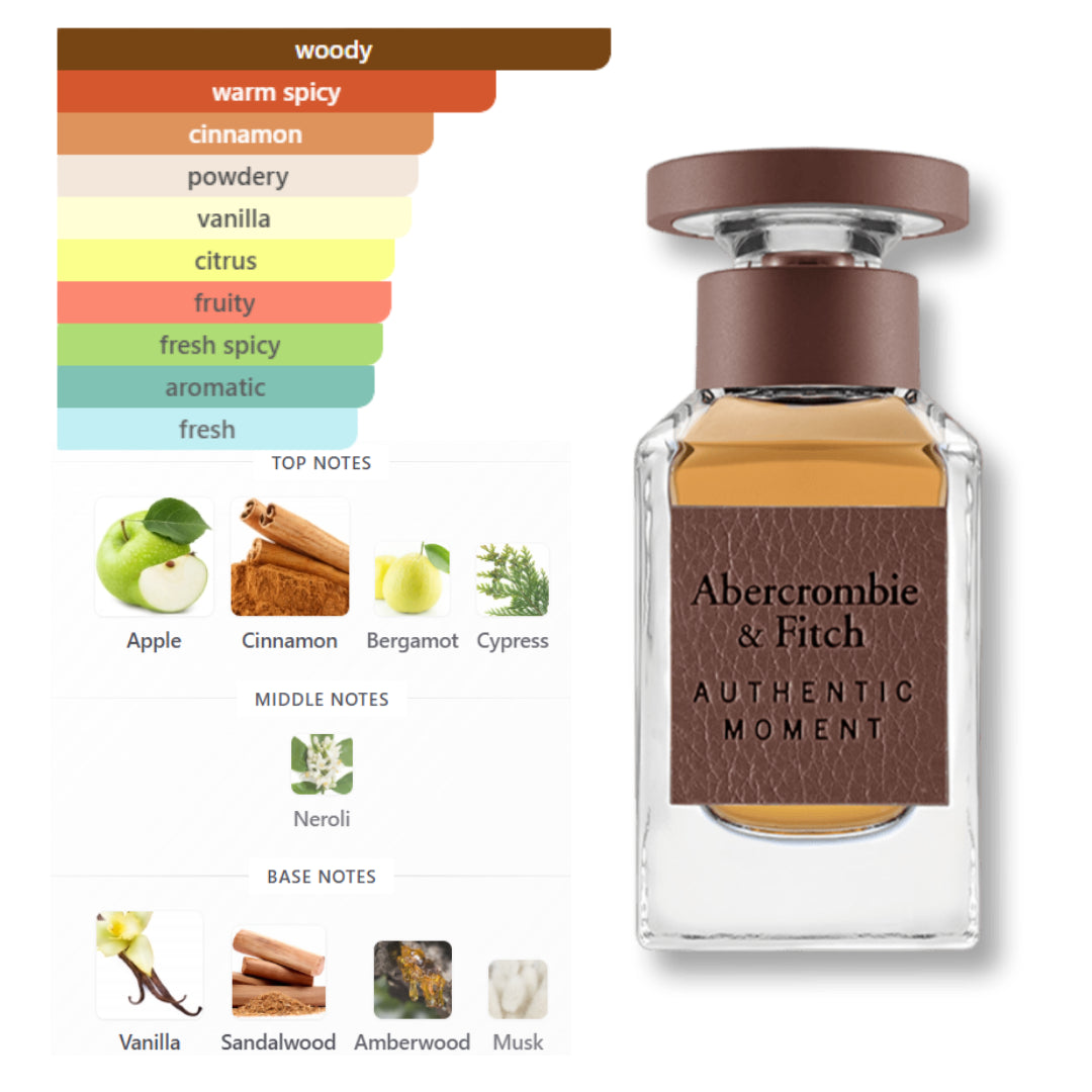 Abercrombie & Fitch Authentic Moment 3.4 Oz Edt Men