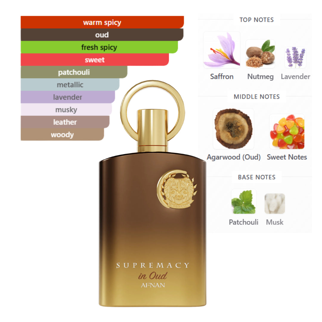 Afnan Supremacy In Oud 5.0 Oz Extrait De Parfum Unisex Luxury Collection