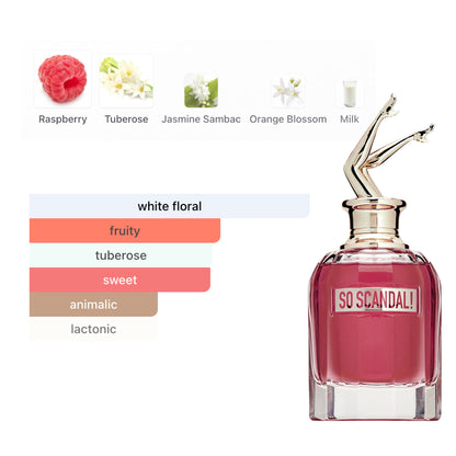 Jean Paul Gaultier So Scandal 2.8 Oz Edp Women