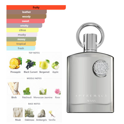 Afnan Supremacy Silver 5.0 Oz Edp Men