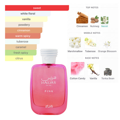 Rasasi Hawas Pink 3.4 Oz Edp Women
