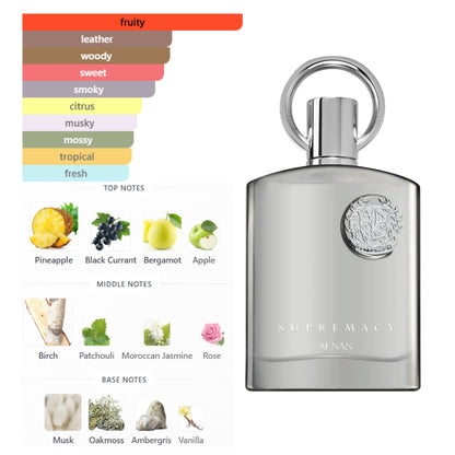 Afnan Supremacy Silver 3.4 Oz Edp Men