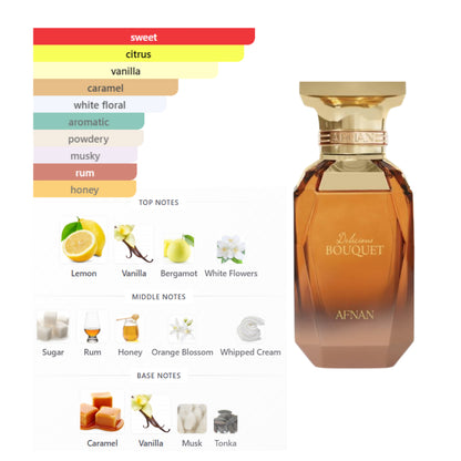 Afnan Delicious Bouquet 2.8 Oz EDP for Women