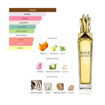 Beyonce Rise 3.4 Oz EDP for Women