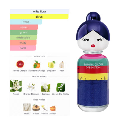United Colors Of Benetton Sisterland Blue Neroli 2.7 Oz Edt Women