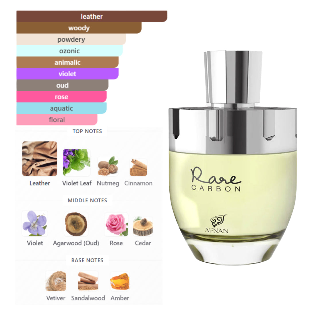 Afnan Rare Carbon 3.4 Oz EDP for Men