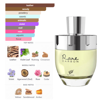 Afnan Rare Carbon 3.4 Oz EDP for Men
